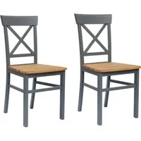 SET