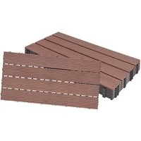 FIVMEN Terrassendielen WPC Terrassenfliesen Kunststoff Bodenfliese Gartenfliesen, (Packung, 24-St., 30x60cm Filterbares Wasser Premium Fliese Terrassendielen für Balkon), Holzoptik mit klicksystem