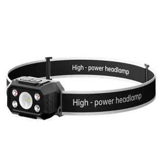 BIKIGHT T-15 Smart Motion Sensor LED Headlamp Strong Light Outdoor Long Battery Life Charging for Fishing Emergency Work