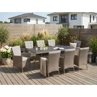 KONIFERA Garten-Essgruppe Mailand, (Set, 25-tlg., 8x Sessel, 8x Sitzauflage, 8x Rückenauflage, 1x Tisch), Polyrattan, verzinkter Stahl, Ablagefläche unter der Tischplatte