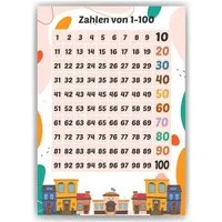 Tigerlino Poster Zahlen von 1-100 Kinderposter Kinderzimmer Wandbild Lernhilfe