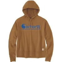Carhartt Rundhalspullover Fiber Series 106918