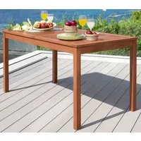 MERXX Gartentisch Montana
