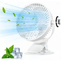 MOPUEA Standventilator 360° Drehbar Klemm-Ventilator Luftzirkulationsventilator USB, Tischventilator 3 Windstufen Standventilator Luftzirkulation Leise