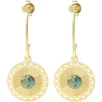 Made by Nami Ohrring-Set Hängend mit Sonnen mit Strahlen Anhänger und türkisem Stein Edelstahl, Boho Schmuck Damen Wasserfester Schmuck