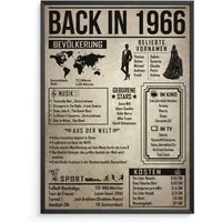 Tigerlino Poster 60. Geburtstag Geschenkidee Back in 1966 Rückblick Frau & Mann, Geburtstagskarte DIN A4