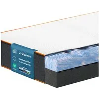 Kaltschaummatratze BOSS DUO H2/H3, H3/H4, H4/H5 individuelle Härtegrade, ARBD, 25 cm hoch, Wendematratze mit zwei Härtegraden