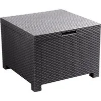 ONDIS24 Beistelltisch Gartentisch Artemide, Loungetisch mit Aufbewahrungsbox, mit Staufach, 59 x 59 x45 (H) cm, witterungs- und uvbeständig