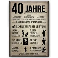 Tigerlino Poster Geburtstag Geschenk Männer Frauen Geburtstagskarte Geschenkidee Lustig, 40. Geburtstag Jahrgang 1986, Geburtstagsgeschenk
