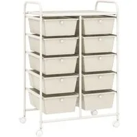 COSTWAY Rollwagen, mit 10 stapelbaren Schubladen&Ablage, Metall, 65,5x37x87cm