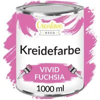 Creative Deco Kreidefarbe Kreidefarbe für Möbel Möbelfarbe Landhaus Vintage Matt Abwaschbar, auf Wasserbasis, Wisch-Effekt Gradient-Effekt möglich