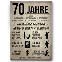 Tigerlino Poster Geburtstag Geschenk Männer Frauen Geburtstagskarte Geschenkidee Lustig, 70. Geburtstag Jahrgang 1956, Geburtstagsgeschenk