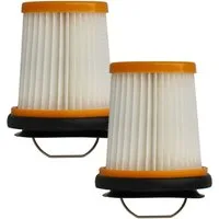 vhbw HEPA-Filter passend für Shark Ion W1, WV200, UV200CCO, WV201, WV200C, WV205, Zubehör für Shark Ion W1 WV200 UV200CCO WV201 WV200C WV205 WV203C
