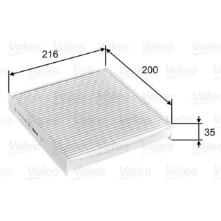 Valeo Innenraumfilter Dacia Nissan Renault 715746