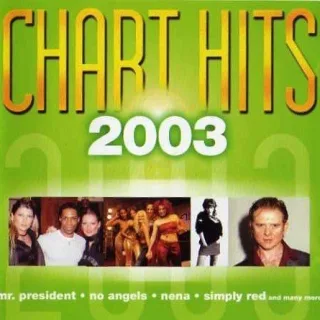 Simply Red In-Grid Master Blaster Nena Wolfsheim Kai Tracid..