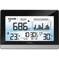 technoline WS 9016 Regenmesser (inklusive Regensensor, Niederschlagsdaten mit Historienaufzeichnungen)