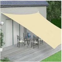Feel2Home Sonnensegel Sonnenschutzsegel Sonnensegel Sonnendach Regenschutz versch. Farben, (Stück, Premium-Sonnenschutz), Hohe Festigkeit