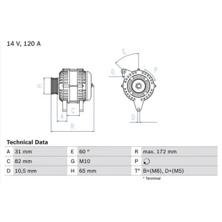Bosch Lichtmaschine 120A Audi 100 80 A4 A6 A8 Cabriolet Coupe VW Passat