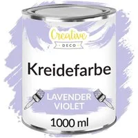 Creative Deco Kreidefarbe Kreidefarbe für Möbel Möbelfarbe Landhaus Vintage Matt Abwaschbar, auf Wasserbasis, Wisch-Effekt Gradient-Effekt möglich