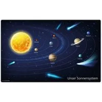 cover-your-desk.de Schreibtischunterlage Unser Sonnensystem, Universum für Kinder, abwischbar, (1 tlg)