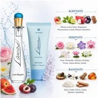 Laura Biagiotti Duft-Set Laura Geschenkset EDT 25ml Body Lotion 50ml + Parfümzerstäuber (leer)