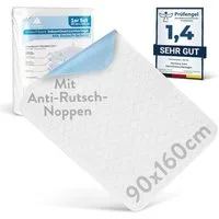 Inkontinenzauflage Inkontinenzunterlage waschbar mit ANTI-RUTSCH NOPPEN Harmony Care, saugstarke Nässeschutzauflage atmungsaktive Inkontinenz Bettunterlage