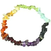 Steinfixx® Armband Chakra Splitterarmband - Armband - 7 echte Edelsteine - Reiki (16-18 cm Umfang, 1-tlg., beliebte und besondere Edelsteine), 100 % echt, Handarbeit