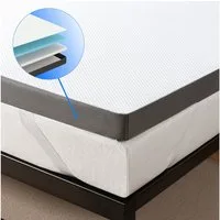 ZINUS, Topper EcoSleep H3/H4, 7 cm hoch, Druckentlastend, Pflegeleicht, Atmungsaktiv, 7 cm hoch, (Upgrade für Deine Matratze, hyperallergen, hautschonend, Matratzentopper 90x200 cm/ 7cm Höhe), Open-Cell Memory Foam für hervorragende Atmungsaktivität