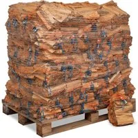 HEIZFUXX Kaminholz Blue 18cm, 288 kg, (Palette, 96-St)