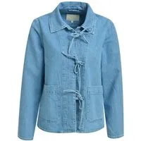Milano Italy Outdoorjacke