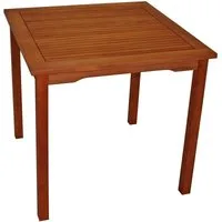DEGAMO Gartentisch LAGO (1-St), quadratisch 75x75cm, Holz Eukalyptus geölt