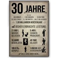 Tigerlino Poster Geburtstag Geschenk Männer Frauen Geburtstagskarte Geschenkidee Lustig, 30. Geburtstag Jahrgang 1996, Geburtstagsgeschenk
