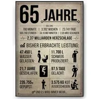 Tigerlino Poster Geburtstag Geschenk Männer Frauen Geburtstagskarte Geschenkidee Lustig, 65. Geburtstag Jahrgang 1961, Geburtstagsgeschenk