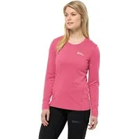 Jack Wolfskin Rundhalspullover SKY THERMAL L/S W