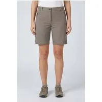 Icepeak Shorts BEAUFORT wasserabweisendes Material, aus Polyester und Elasthan