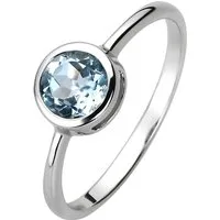 JOBO Fingerring, 925 Silber mit Blautopas