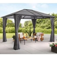 KONIFERA Pavillon Aruba, mit 4 Seitenteilen, Gestell aus Aluminium, Dach aus Polycarbonat-Stegplatten