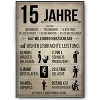 Tigerlino Poster Geburtstag Geschenk Männer Frauen Geburtstagskarte Geschenkidee Lustig, 15. Geburtstag Jahrgang 2011, Geburtstagsgeschenk