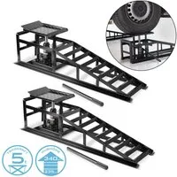 STAHLWERK Auffahrrampe Hydraulische Auffahrrampe GTH-14 ST 2er Set mit 5 (Set, 2-St., Set), Kraftvolle Hochleistungs-Hydraulik