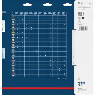 Bosch EXPERT Wood Kreissägeblatt, 305x30 mm, Z42 - 2608902185