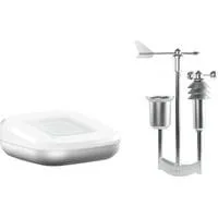Set Access Point + Wettersensor - pro