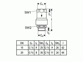 Schell Armaturen-Einzelsicherung mit RFV und RB 1/2" chrom 286170699