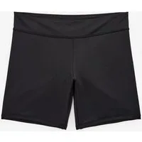 Next Bikini-Hose Längere Bikini-Shorts (1-St)