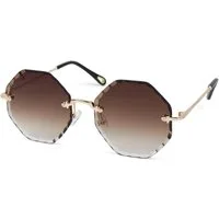 styleBREAKER Sonnenbrille Rahmenlose Runde Sonnenbrille mit Diamant Schliff (1-St)