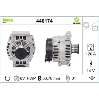 Valeo Generator  120A Citroen Mini Peugeot 440174