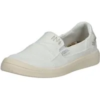 Blowfish Blowfish Slipper Textil Slipper