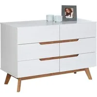 IDIMEX Kommode TIBOR, Sideboard Schubladenkommode skandinavisch Anrichte Kiefer massiv