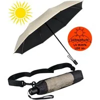 iX-brella Taschenregenschirm Sonnen-Regenschirm mit UPF 50+, UV-Hitze-Schutz, mit Umhängetasche, mit Handöffner, innen schwarz