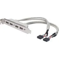 USB-Slotblechkabel, Slotblende