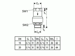 Schell Armaturen-Einzelsicherung mit RFV und RB 1/2" chrom 286170699